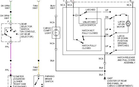 1989 Chevy Camaro Wiring and Fuse Schematic for '89 Camaro