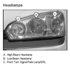 https://www.2carpros.com/forum/automotive_pictures/170934_headlamp_2.jpg