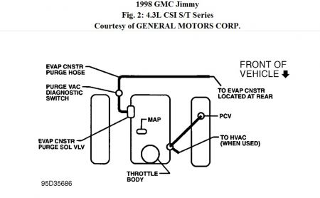 https://www.2carpros.com/forum/automotive_pictures/170934_jimmy_vacuum_diagram_1.jpg