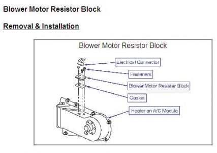 https://www.2carpros.com/forum/automotive_pictures/170934_lesabre_blower_resistor_1_1.jpg