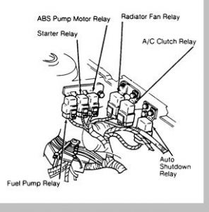 https://www.2carpros.com/forum/automotive_pictures/170934_plymouth_starter_relay_1_1.jpg
