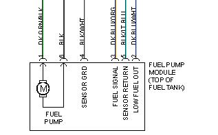 https://www.2carpros.com/forum/automotive_pictures/170934_ram_fuel_pump_1.jpg