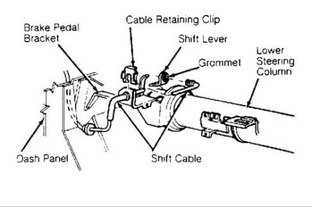 https://www.2carpros.com/forum/automotive_pictures/170934_shift_cable_removal_1.jpg