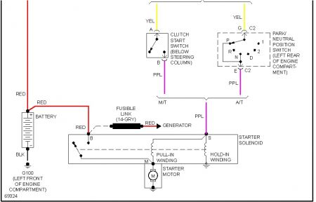 https://www.2carpros.com/forum/automotive_pictures/170934_sunfire_starter_circuit_1.jpg