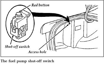 https://www.2carpros.com/forum/automotive_pictures/170934_thunderbird_bump_switch_1.jpg
