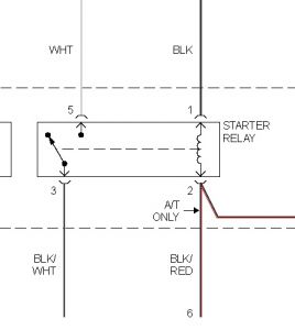 https://www.2carpros.com/forum/automotive_pictures/170934_toyota_tacoma_starter_relay_1.jpg