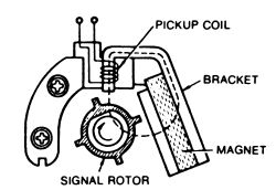 1985 Toyota Pickup Truck Would Not Start This Morning