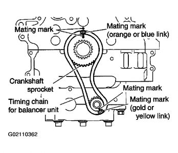 https://www.2carpros.com/forum/automotive_pictures/188069_02altimacamtimmatemarks_1.jpg