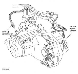 2003 Chevy Cavalier Speed Sensor: Where Is the Speed Sensor ...