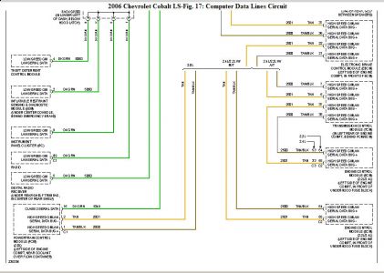 OBD II Connector: II Have a Check Engine Light on and I Hooked Up