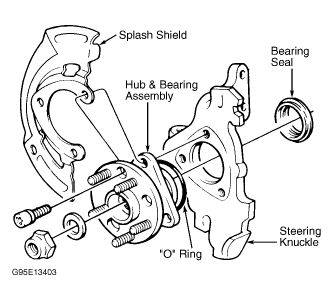 https://www.2carpros.com/forum/automotive_pictures/188069_2000parkavehubassembly_1.jpg