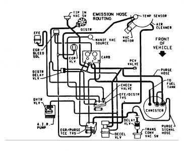 1985 Chevy 305 Engine Wiring Diagram Ducane Air Conditioner Wiring Diagram For Wiring Diagram Schematics