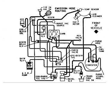 https://www.2carpros.com/forum/automotive_pictures/188069_86chevy305vacuum_1.jpg