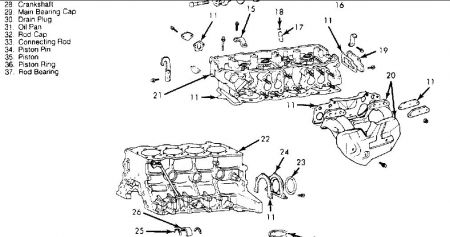 toyota pickup blown head gasket symptoms #5 toyota pickup blown head gasket symptoms #5