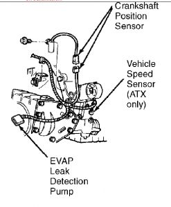 https://www.2carpros.com/forum/automotive_pictures/188069_96voyagerspeedsensor_1.jpg
