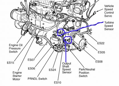 расположение датчики на dodge neon 2