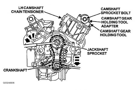 https://www.2carpros.com/forum/automotive_pictures/188069_97exploderlhtimtens_1.jpg