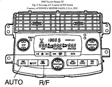 https://www.2carpros.com/forum/automotive_pictures/192750_ACDTC05SiennaFig03_1.jpg