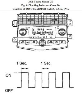 https://www.2carpros.com/forum/automotive_pictures/192750_ACDTC05SiennaFig04_1.jpg