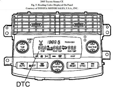 https://www.2carpros.com/forum/automotive_pictures/192750_ACDTC05SiennaFig05_1.jpg