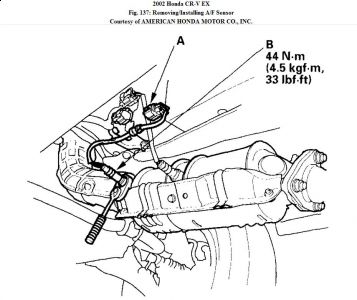 https://www.2carpros.com/forum/automotive_pictures/192750_AFsensor02CRVFig137_2.jpg