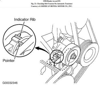 1999 Honda accord tensioner pulley #2
