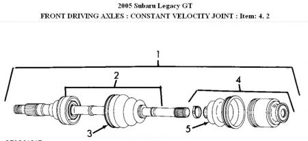 https://www.2carpros.com/forum/automotive_pictures/192750_AxleShaft05Legacy_1.jpg