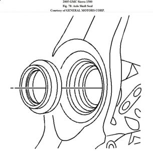 https://www.2carpros.com/forum/automotive_pictures/192750_AxleShaftSealSierra1500Fig78_1.jpg