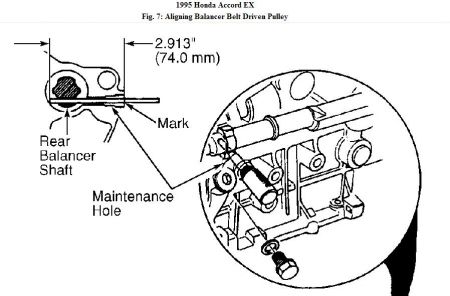 Honda accord 1995 timing belt replacement #5
