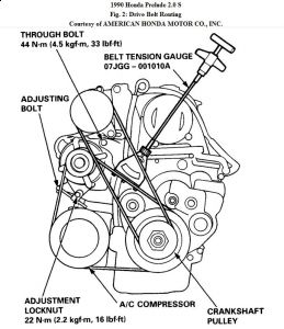 https://www.2carpros.com/forum/automotive_pictures/192750_BeltAdjustment90PreludeFig02_1.jpg