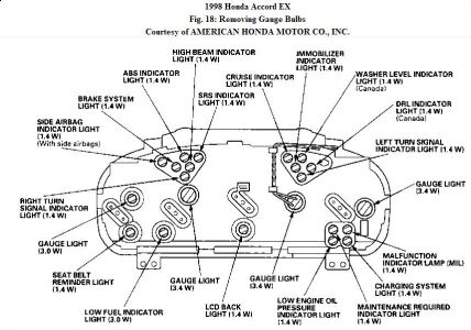 1998 Honda accord dash lights not working #2