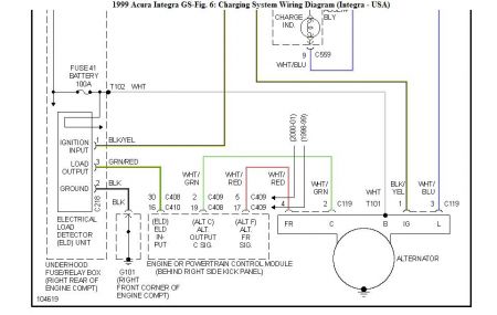 https://www.2carpros.com/forum/automotive_pictures/192750_Charging99IntegraUSA01a_1.jpg