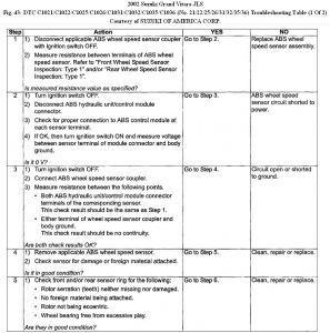 https://www.2carpros.com/forum/automotive_pictures/192750_Code35ABS02VitaraFig43_1.jpg