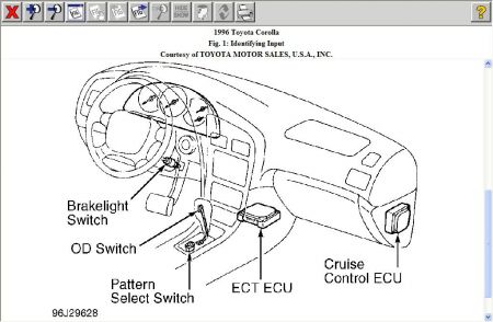 1996 Toyota Corolla Shifting: When Start Up and Put in Gear