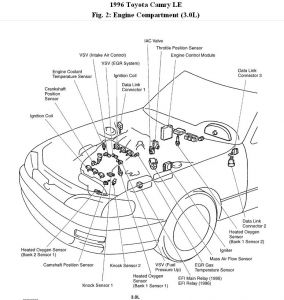 https://www.2carpros.com/forum/automotive_pictures/192750_CompEng96Camry6cylFig02_1.jpg