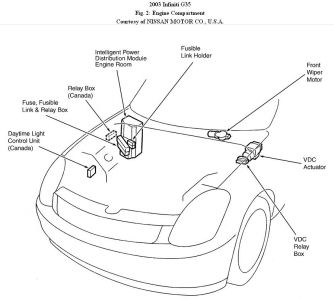 2003 Infiniti G35 INTERIOR LIGHTS: Electrical Problem 2003