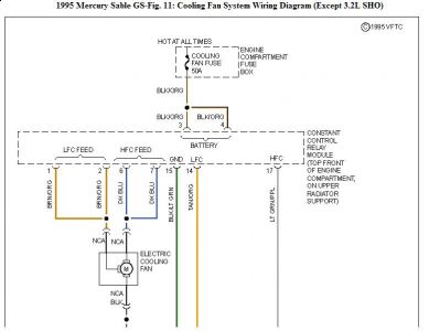 https://www.2carpros.com/forum/automotive_pictures/192750_CoolingFan95Sable01a_1.jpg