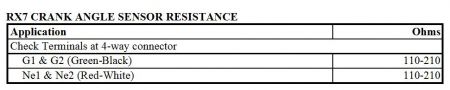 https://www.2carpros.com/forum/automotive_pictures/192750_CrankSensor89RX7a1_1.jpg