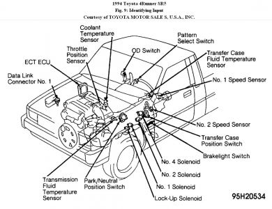 toyota pickup transmission overdrive solenoid #6 toyota pickup transmission overdrive solenoid #6
