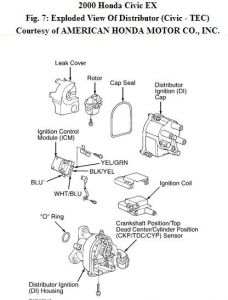 2000 Honda civic distributor problems #4