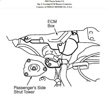 https://www.2carpros.com/forum/automotive_pictures/192750_ECMHarness02SentraFig02_1.jpg