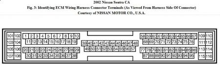 https://www.2carpros.com/forum/automotive_pictures/192750_ECMHarness02SentraFig03_1.jpg