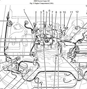 Egr Valve Location: Where Is the Egr Valve Located in My Car? Also...