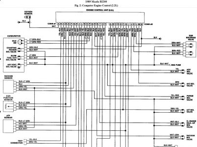 1986 Mazda B2000 Engine Diagram - How To Install A Distributor On A