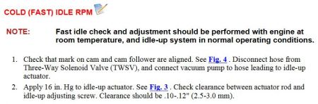 https://www.2carpros.com/forum/automotive_pictures/192750_FastIdleAdjust88SuzukiSamurai_1.jpg