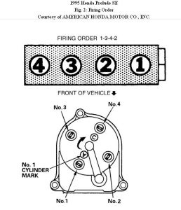 97 Honda prelude wiring diagram #5