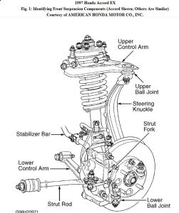 1997 Honda Accord Replacement of Upper Control Arm