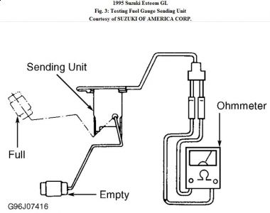 Fuel Sending Unit Wiring Diagram - Free Wiring Diagram