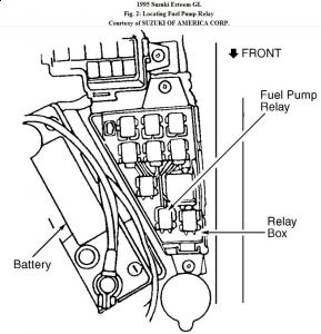 1995 toyota camry fuel pump #4 1995 toyota camry fuel pump #4