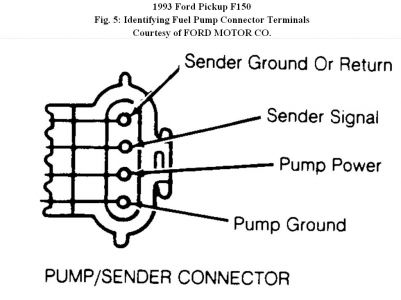 Fuel Pump Wiring Diagram 1994 Ford F150